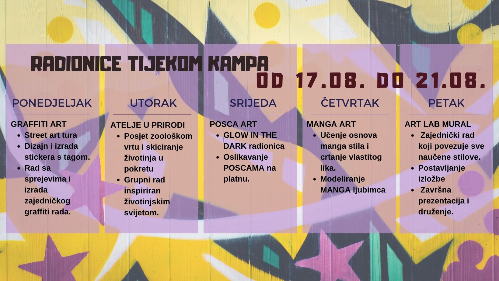 ART LAB: EKSPERIMENT KREATIVNOSTI