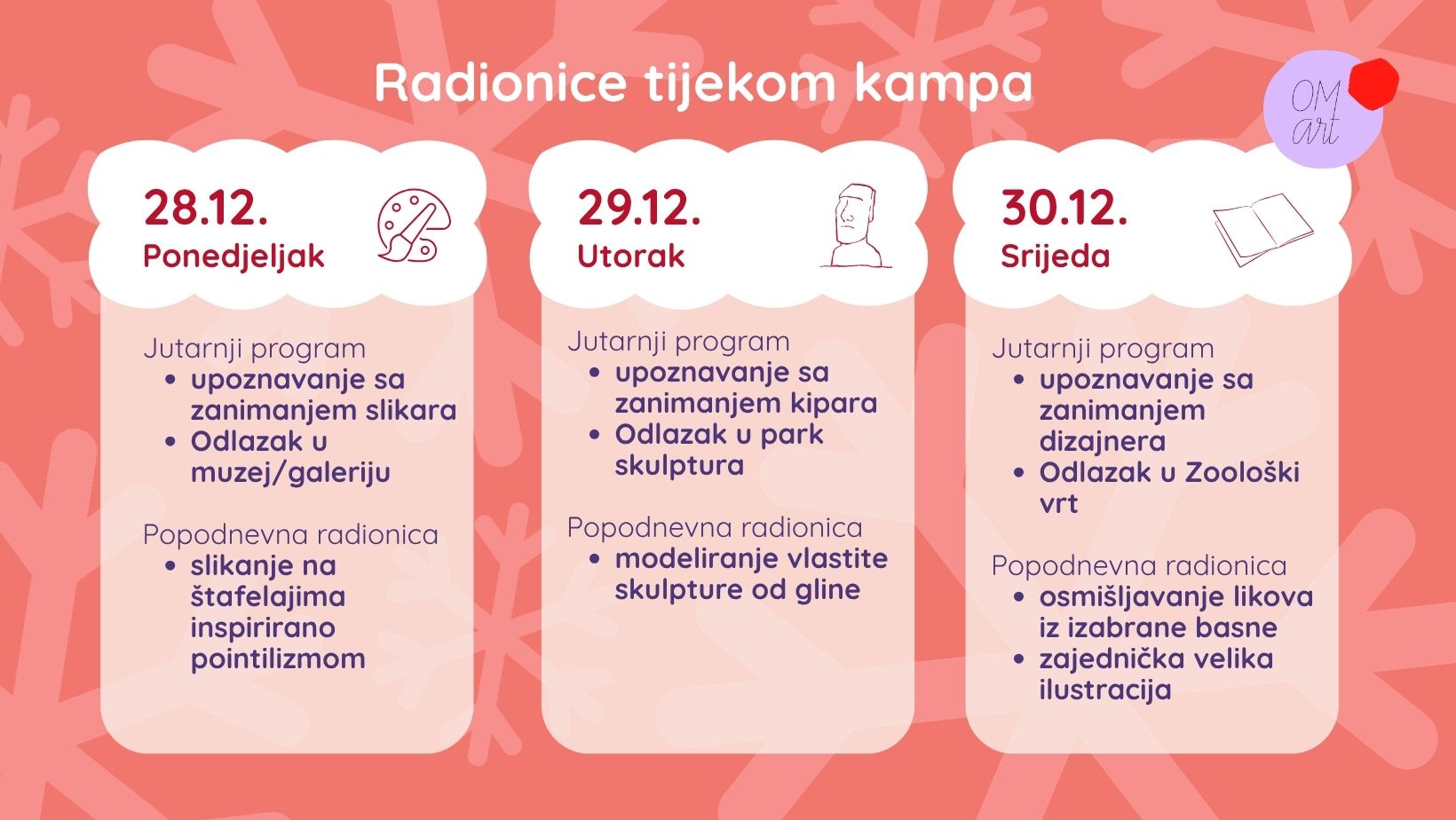 Raspored kampa